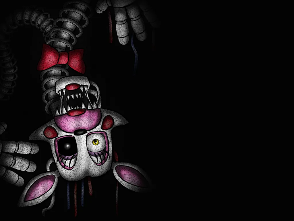 Five Nights at Freddy’s Video Game