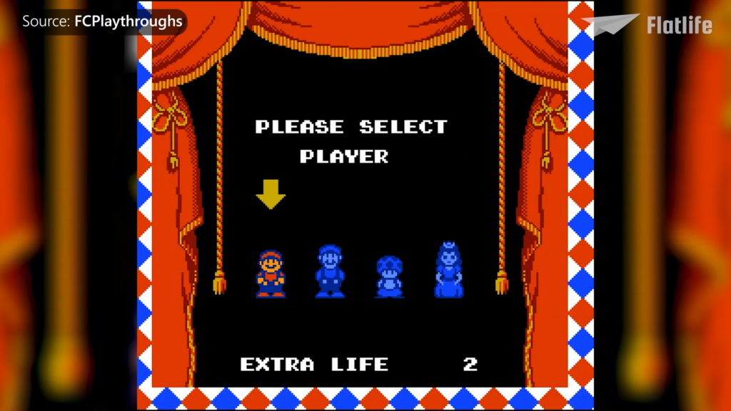 super mario 1988