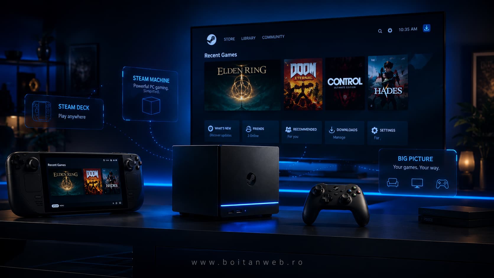 Steam Machine (2026)